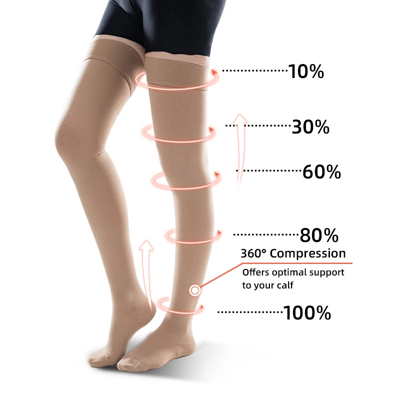 30-40 MmHg Over Knee Closed To - Compression Sock Medical ulasan dan harga